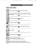 Предварительный просмотр 19 страницы Whirlpool 3366860 Use And Care Manual