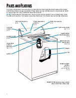 Preview for 4 page of Whirlpool 3366875 Use And Care Manual