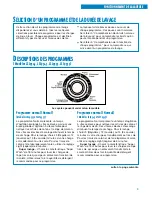 Preview for 29 page of Whirlpool 3366875 Use And Care Manual