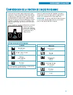 Preview for 33 page of Whirlpool 3366875 Use And Care Manual