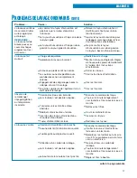 Preview for 37 page of Whirlpool 3366875 Use And Care Manual