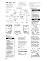 Предварительный просмотр 2 страницы Whirlpool 3367228 Installation Manual