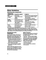 Preview for 18 page of Whirlpool 3396314 Use And Care Manual