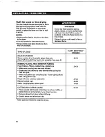 Preview for 10 page of Whirlpool 3401083 Use And Care Manual