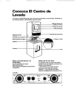 Предварительный просмотр 45 страницы Whirlpool 3401087 Use And Care Manual