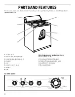 Предварительный просмотр 4 страницы Whirlpool 3950319 Use And Care Manual