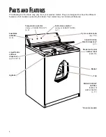 Предварительный просмотр 4 страницы Whirlpool 3951059C Use & Care Manual