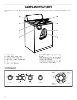 Preview for 4 page of Whirlpool 3953953 Use & Care Manual