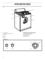 Предварительный просмотр 4 страницы Whirlpool 3953955A Use And Care Manual