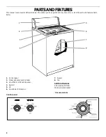 Предварительный просмотр 4 страницы Whirlpool 3953962 Use And Care Manual