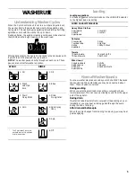 Предварительный просмотр 5 страницы Whirlpool 3953962 Use And Care Manual