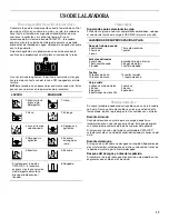 Предварительный просмотр 17 страницы Whirlpool 3955876 Use And Care Manual