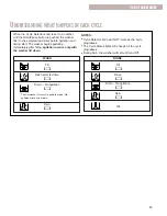 Предварительный просмотр 13 страницы Whirlpool 3967363 Use And Care Manual