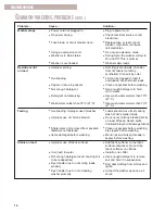 Предварительный просмотр 16 страницы Whirlpool 3967363 Use And Care Manual