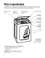 Предварительный просмотр 24 страницы Whirlpool 3967363 Use And Care Manual