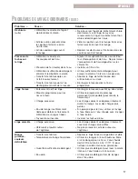 Предварительный просмотр 37 страницы Whirlpool 3967363 Use And Care Manual