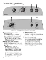 Предварительный просмотр 30 страницы Whirlpool 3DWED4815 Use And Care Manual