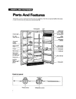 Предварительный просмотр 4 страницы Whirlpool 3ED20PK Use And Care Manual