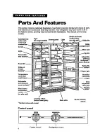 Предварительный просмотр 4 страницы Whirlpool 3ED22DQ Use And Care Manual