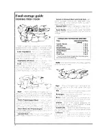 Предварительный просмотр 12 страницы Whirlpool 3ED26MM Use & Care Manual