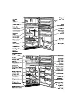 Preview for 6 page of Whirlpool 3ET16NKXDG00 Use And Care Manual