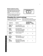 Preview for 9 page of Whirlpool 3ET18ZK Use And Care Manual