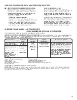 Preview for 19 page of Whirlpool 3LWED4800YQ Use And Care Manual