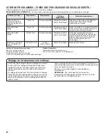 Preview for 20 page of Whirlpool 3LWED4800YQ Use And Care Manual