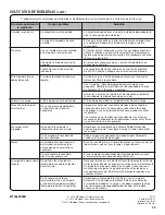 Preview for 39 page of Whirlpool 3LWED4800YQ Use And Care Manual