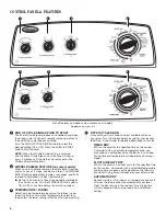 Preview for 22 page of Whirlpool 3LWED4900YW Manual