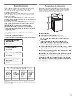 Предварительный просмотр 4 страницы Whirlpool 3LWTW4815FW Installation Instructions Manual