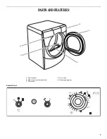 Предварительный просмотр 7 страницы Whirlpool 3RAWZ480E Use & Care Manual