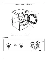 Предварительный просмотр 18 страницы Whirlpool 3RAWZ480E Use & Care Manual