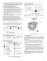 Предварительный просмотр 21 страницы Whirlpool 3RAWZ480E Use & Care Manual