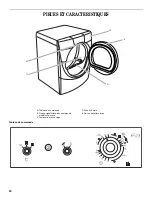 Предварительный просмотр 30 страницы Whirlpool 3RAWZ480E Use & Care Manual