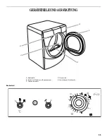 Предварительный просмотр 55 страницы Whirlpool 3RAWZ480E Use & Care Manual