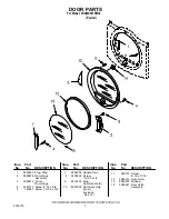 Предварительный просмотр 7 страницы Whirlpool 3RAWZ481EML2 Parts Manual