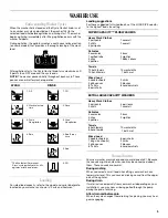 Предварительный просмотр 5 страницы Whirlpool 3RGSC9400 Use And Care Manual