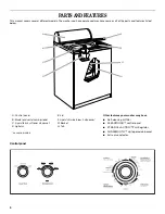 Предварительный просмотр 4 страницы Whirlpool 3RGSC9455 Use & Care Manual