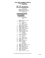 Preview for 2 page of Whirlpool 3RLGR5437KQ1 Parts List