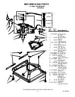 Предварительный просмотр 8 страницы Whirlpool 3RLSQ8033SW2 Parts Manual