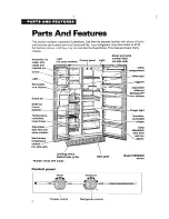 Предварительный просмотр 4 страницы Whirlpool 3VED23DQ Use And Care Manual