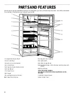 Предварительный просмотр 4 страницы Whirlpool 3VET16GKGW01 Use & Care Manual