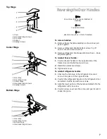 Предварительный просмотр 7 страницы Whirlpool 3VET16GKGW01 Use & Care Manual