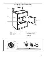 Предварительный просмотр 17 страницы Whirlpool 3XLER5437 Use & Care Manual