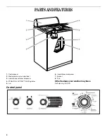 Предварительный просмотр 4 страницы Whirlpool 3XLSQ8000 Use And Care Manual