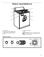 Предварительный просмотр 14 страницы Whirlpool 3XLSQ8000 Use And Care Manual