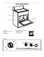 Предварительный просмотр 6 страницы Whirlpool 3XWED5705SW0 Use And Care Manual