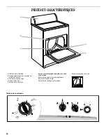 Предварительный просмотр 30 страницы Whirlpool 3XWED5705SW0 Use And Care Manual