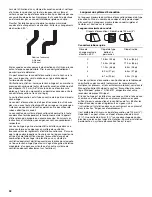 Preview for 32 page of Whirlpool 3XWGD5705 Installation Instructions Manual